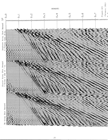 Seismic Noise Removal in Ontario, Acquisition Versus Processing Page 25