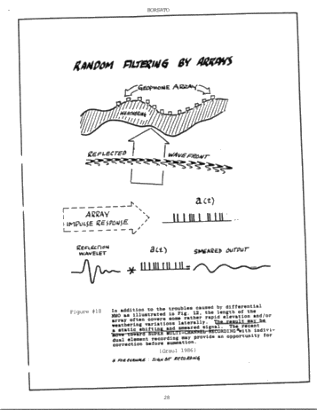 Seismic Noise Removal in Ontario, Acquisition Versus Processing Page 28