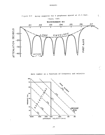 Seismic Noise Removal in Ontario, Acquisition Versus Processing Page 29