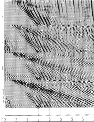 Seismic Noise Removal in Ontario, Acquisition Versus Processing Page 37
