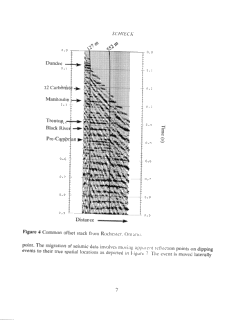 Overview of 3D Seismic Survey Design Page 7