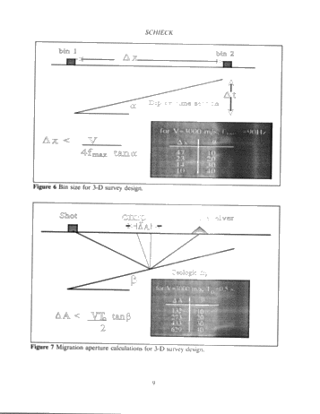 Overview of 3D Seismic Survey Design Page 9