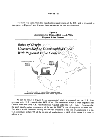 Nuts and Bolts of Working With NAFTA Page 11