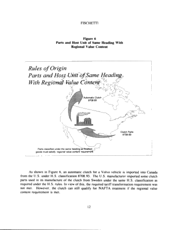 Nuts and Bolts of Working With NAFTA Page 12