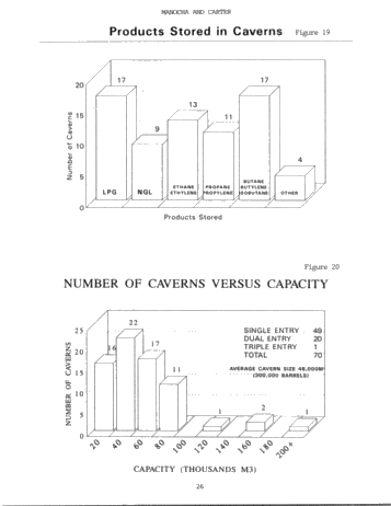 Hydrocarbon Storage in Geological Formations of Ontario Page 26