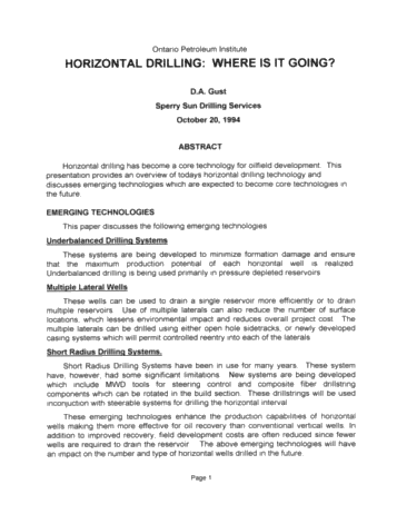 Horizontal Drilling: Where is it Going? Page 1