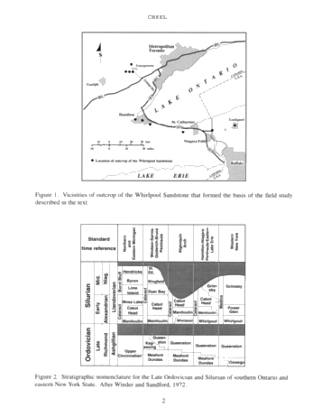 Silurian Whirlpool Formation Sedimentology, Niagara Peninsula, Outcrops and Subsurface Page 2