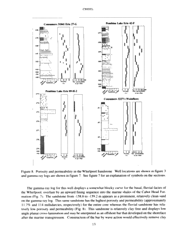 Silurian Whirlpool Formation Sedimentology, Niagara Peninsula, Outcrops and Subsurface Page 13