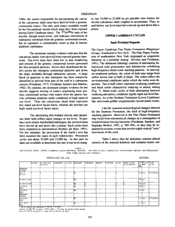 Stacking Patterns of Cyclic Parasequences in Cambro-Ordovician Carbonates of Eastern New York State Page 7