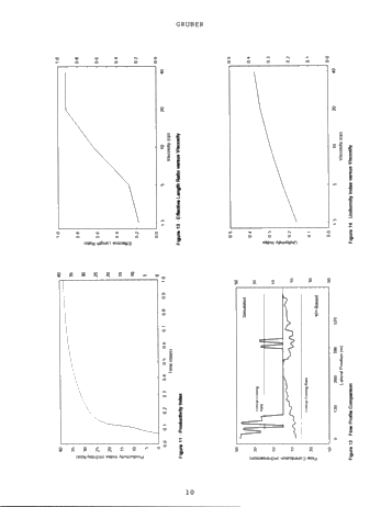 New Laboratory Procedures for Evaluation of Drilling Induced Formation Damage and Horizontal Well Performance Page 10