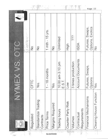 Risk Management Overview Page 12