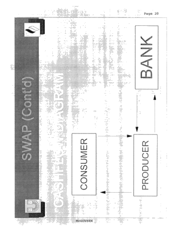Risk Management Overview Page 20