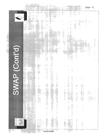 Risk Management Overview Page 21