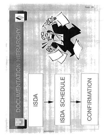 Risk Management Overview Page 28