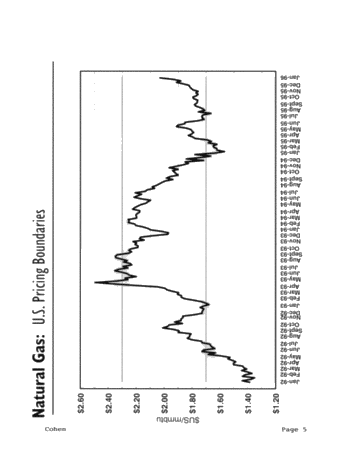 Outlook for the Canadian Petroleum Industry Page 5
