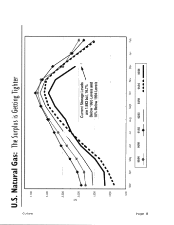 Outlook for the Canadian Petroleum Industry Page 8