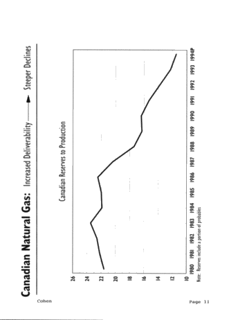 Outlook for the Canadian Petroleum Industry Page 11
