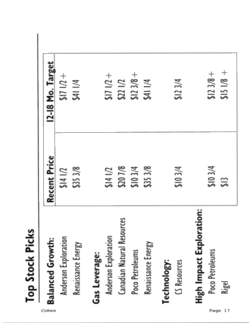 Outlook for the Canadian Petroleum Industry Page 17