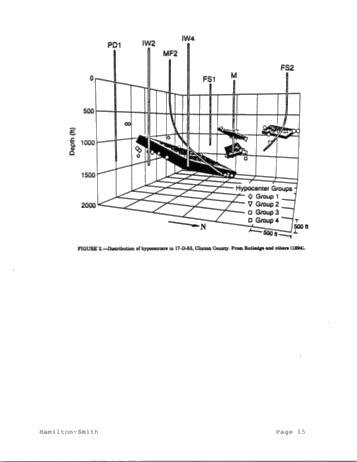 Microseismicity, New Tool for Fractured Reservoir Mapping Page 15