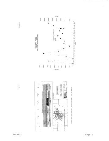 The Cost of Not Using 3D Seismic Technology: a Case Study Page 6