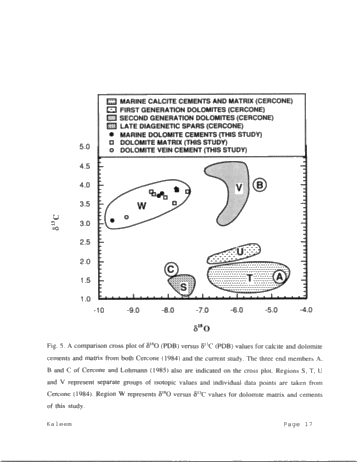 Role of Carbonate Diagenesis and Halite Plugging on the Reservoir Quality of Middle Silurian Reefal Dolomites Page 17