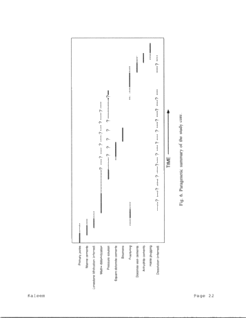Role of Carbonate Diagenesis and Halite Plugging on the Reservoir Quality of Middle Silurian Reefal Dolomites Page 22