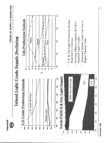 Canadian Crude Supply and Logistics Outlook Page 2