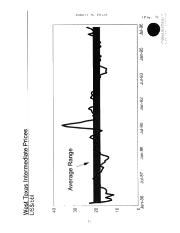 Canadian Petroleum Industry Review Page 10