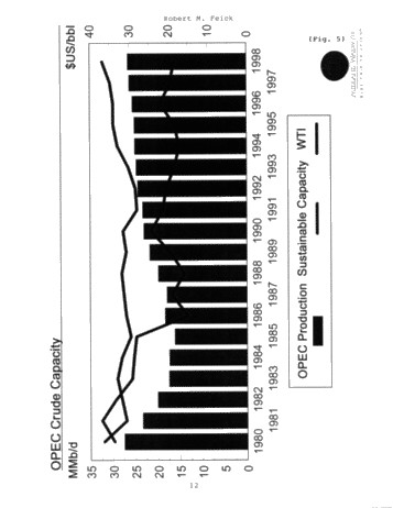 Canadian Petroleum Industry Review Page 12