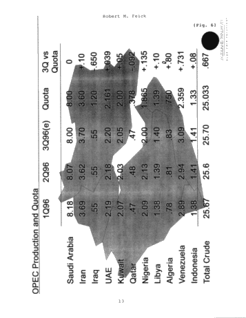 Canadian Petroleum Industry Review Page 13