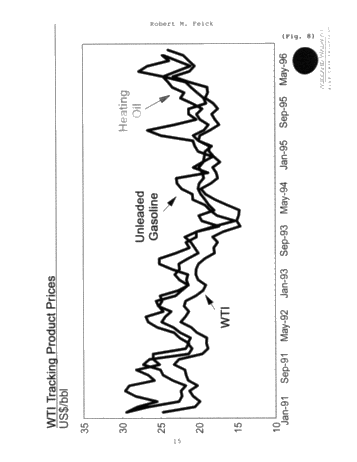 Canadian Petroleum Industry Review Page 15
