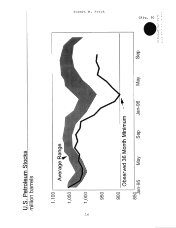 Canadian Petroleum Industry Review Page 16