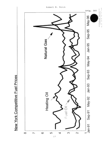 Canadian Petroleum Industry Review Page 17