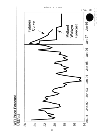 Canadian Petroleum Industry Review Page 18