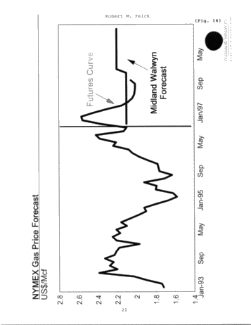 Canadian Petroleum Industry Review Page 21