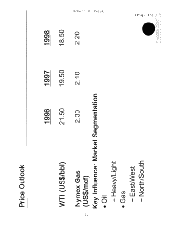 Canadian Petroleum Industry Review Page 22