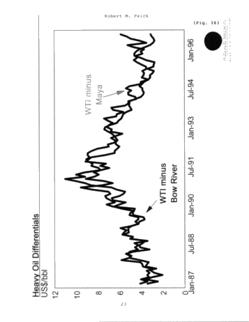 Canadian Petroleum Industry Review Page 23