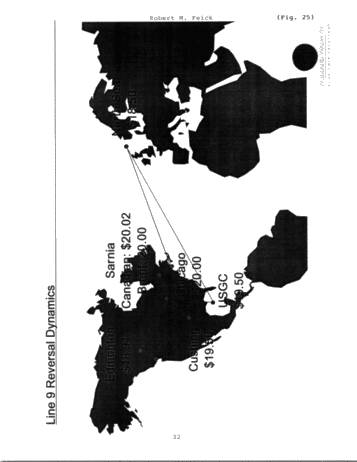 Canadian Petroleum Industry Review Page 32