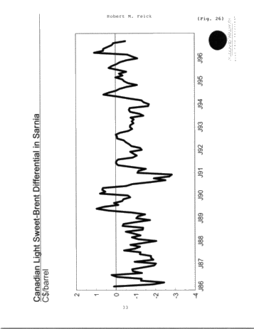 Canadian Petroleum Industry Review Page 33