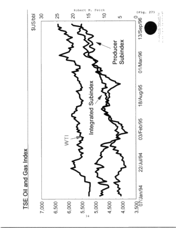 Canadian Petroleum Industry Review Page 34