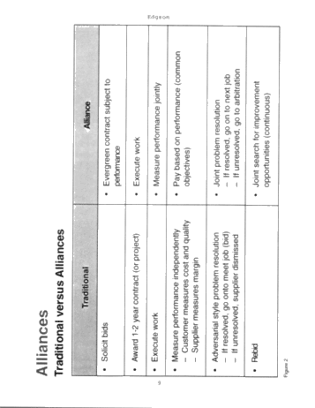 Business Alliances in the Hydrocarbon Resource Industry Page 3