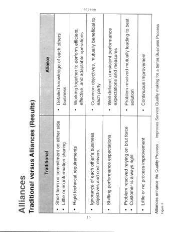 Business Alliances in the Hydrocarbon Resource Industry Page 4