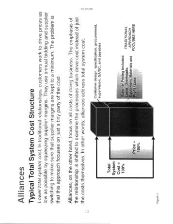 Business Alliances in the Hydrocarbon Resource Industry Page 6