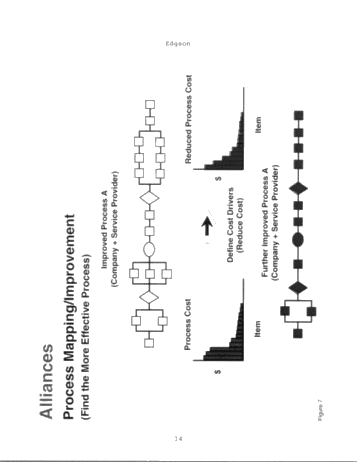 Business Alliances in the Hydrocarbon Resource Industry Page 8