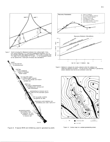 The Principles and Procedures of Geosteering Page 11