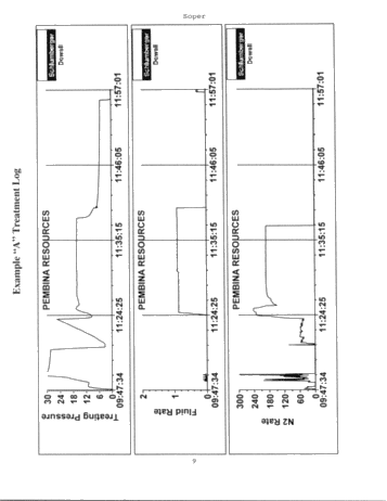 Extreme Overbalanced Treatments Offshore Lake Erie Page 9
