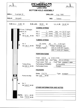 Extreme Overbalanced Treatments Offshore Lake Erie Page 11