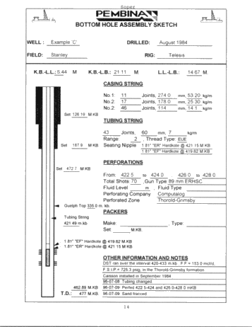 Extreme Overbalanced Treatments Offshore Lake Erie Page 14
