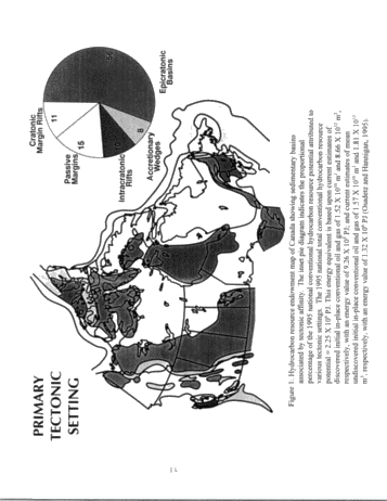 Re-appraising Petroleum Potential in Eastern Canadian Cratonic Basins in Light of New Methods and Data: A Provisional Assessment of Southwestern Ontario Page 14