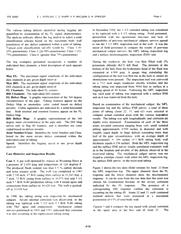 Corrosion Logging in Small Diameter Pipeline/Tubing Page 3